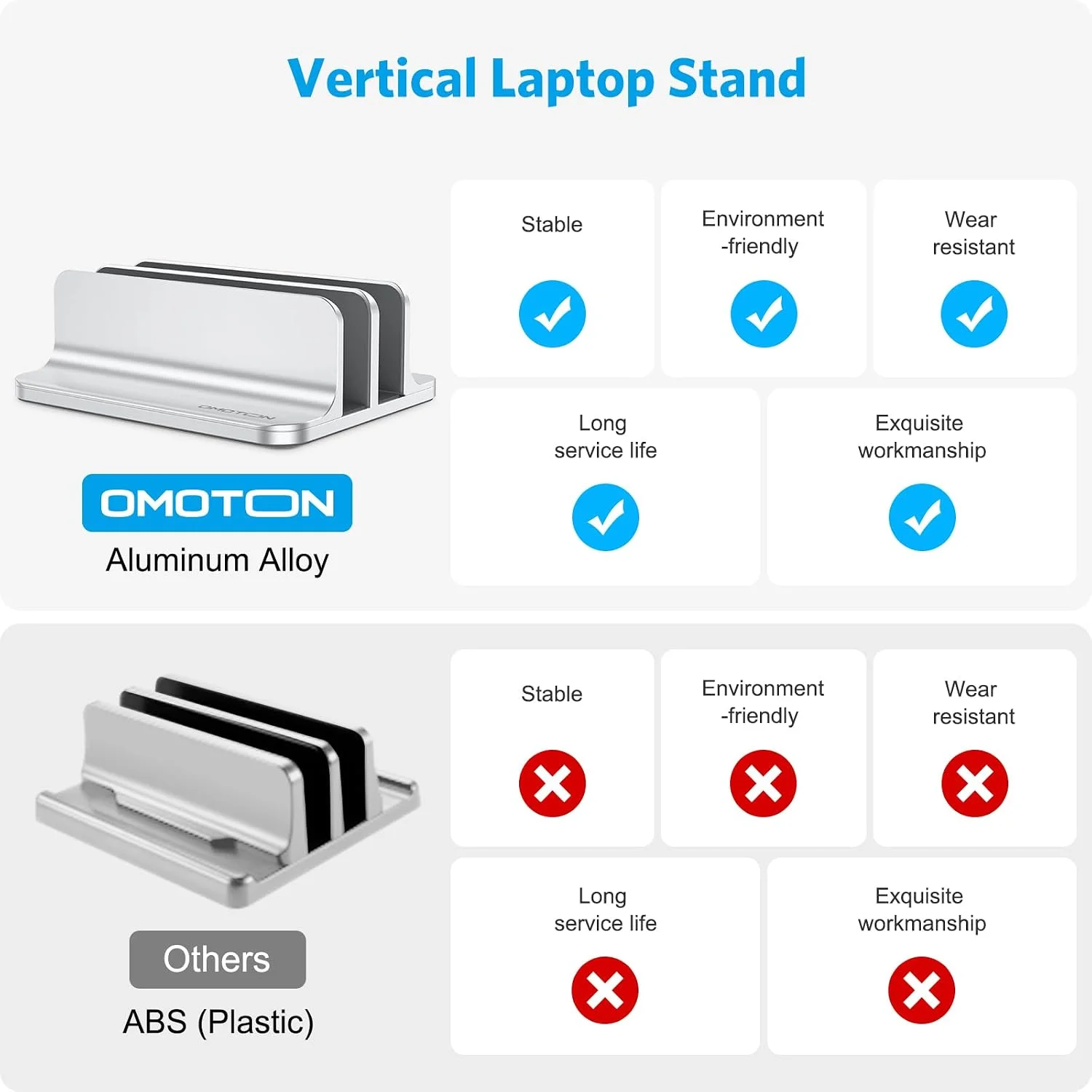 OMOTON Dual Vertical Laptop Stand Holder – Adjustable Aluminum Desk Organizer - Image 4
