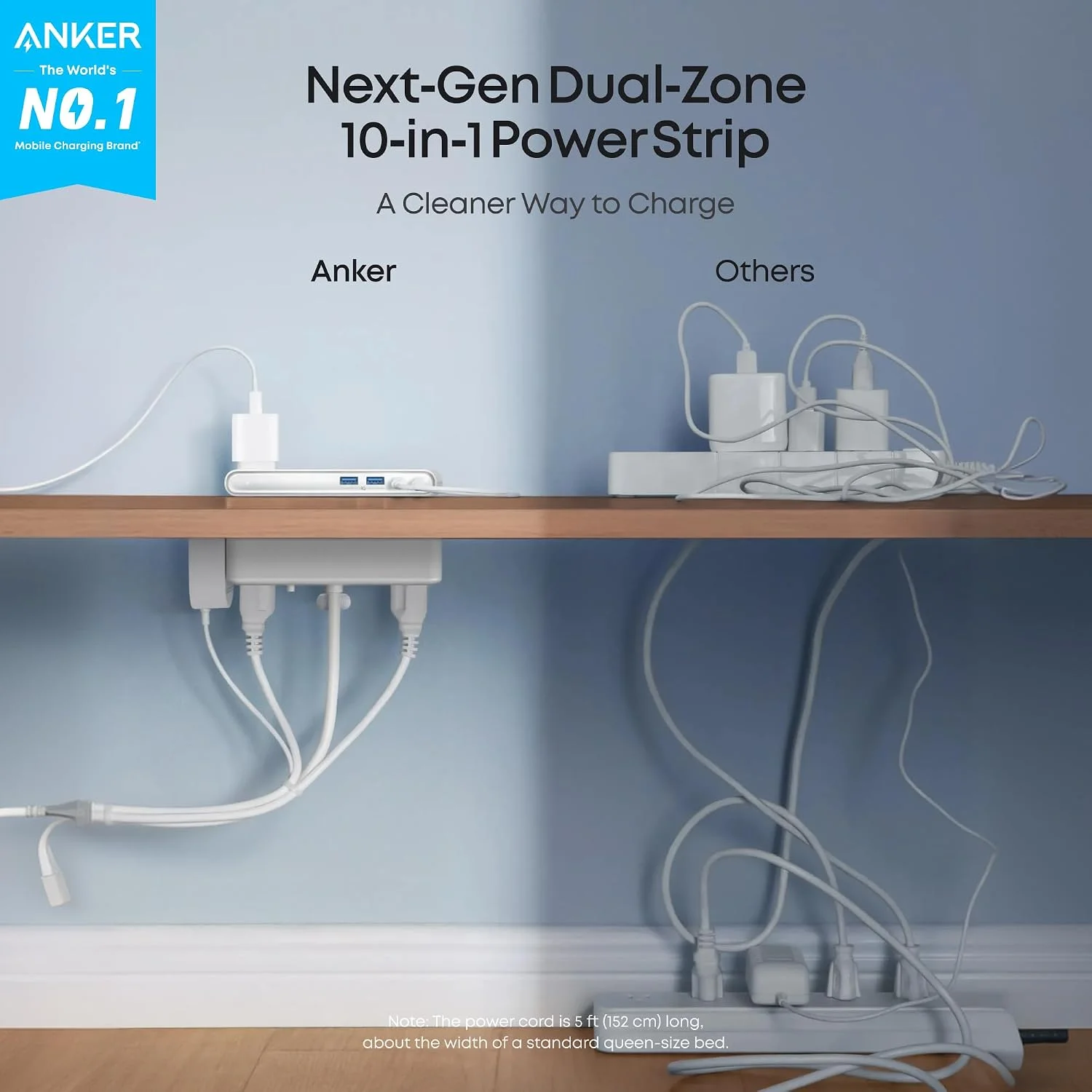 Anker Nano Power Strip with five-foot extension cord for desktop charging